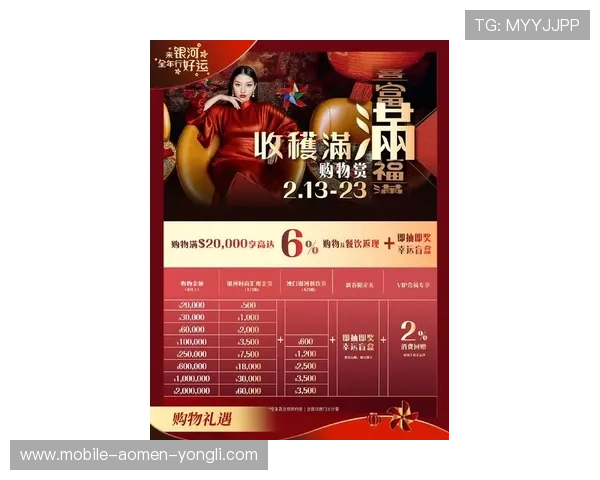 澳门凯旋平台官网详细介绍最新优惠政策，助你轻松赢取丰厚奖励与福利