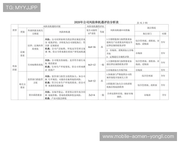 通过悦凯娱乐企查查平台进行企业财务状况与经营风险的全面评估